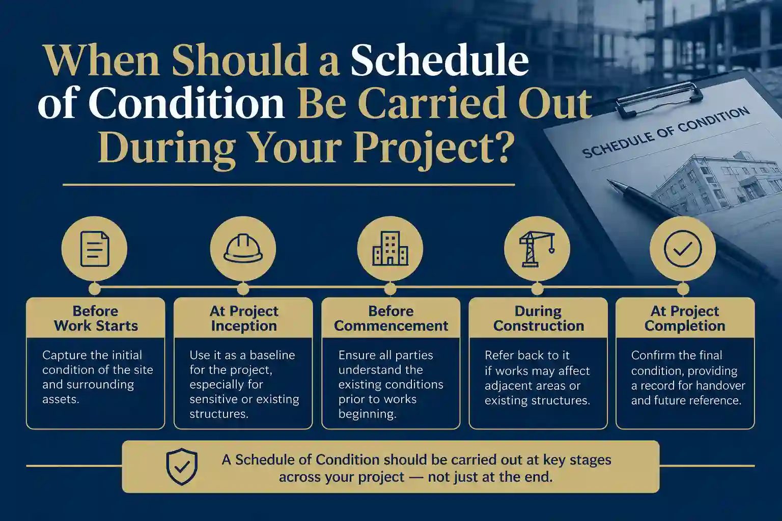 When Should a Schedule of Condition Be Carried Out During Your Project Lancaster?