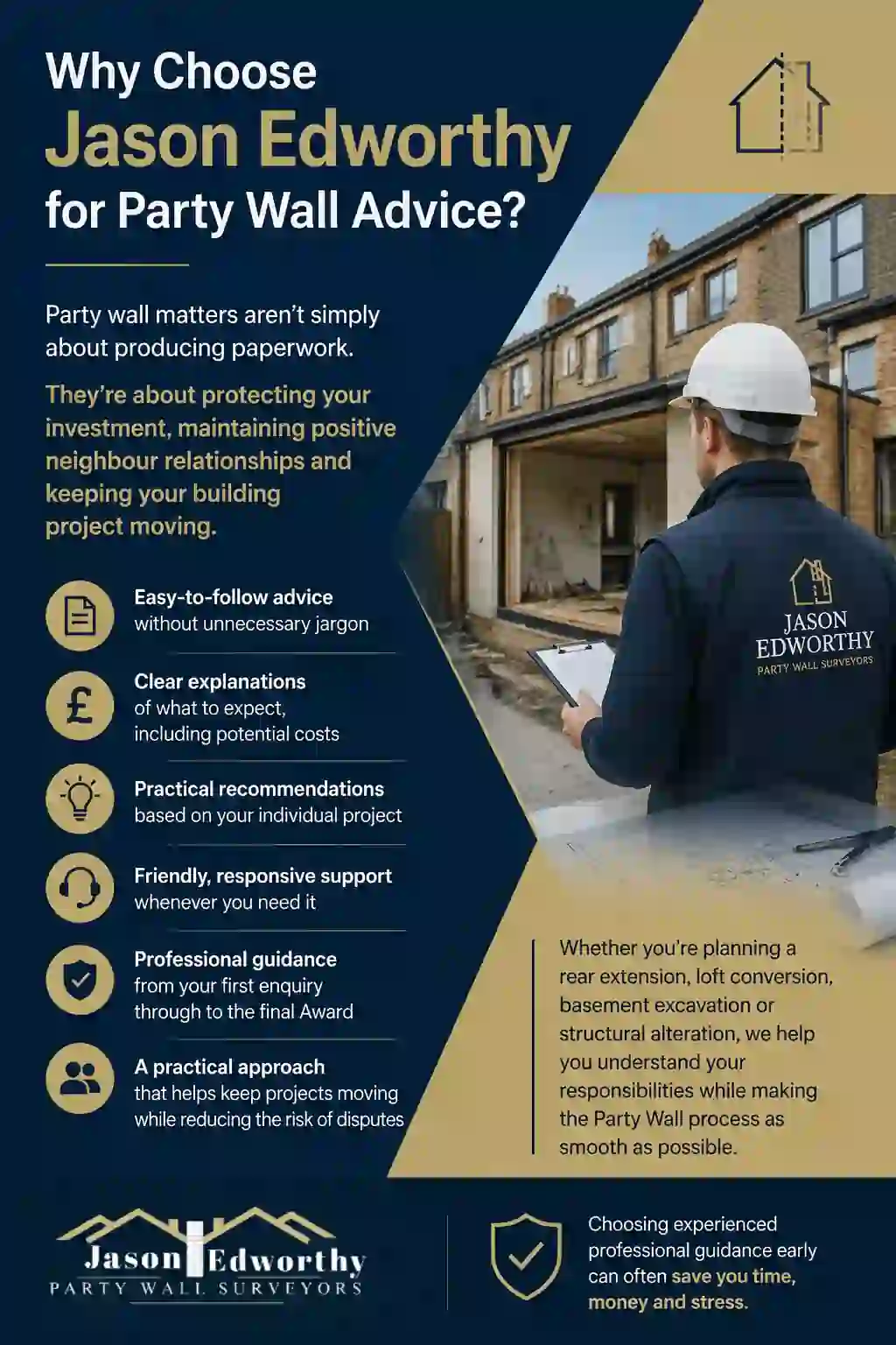 Why Choose Jason Edworthy for Party Wall Advice Lancaster?